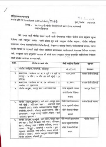 पोलीस भारती 2019 प्रवेशपत्र जाहीर