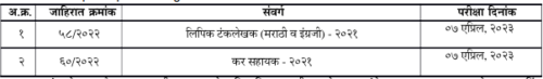 टंकलेखन कौशल्य चाचणी प्रवेश प्रमाणपत्र उपलब्ध; ०७ एप्रिल २०२३ रोजी परीक्षा !! | MPSC Group C Admit Card Download 2023