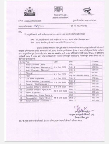 धुळे जिल्हा परिषद वेळापत्रक जाहीर 1