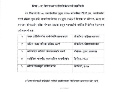 Maha Forest Recruitment 2023 | वनरक्षक भरती Final Answer key उपलब्ध झालेली आहे