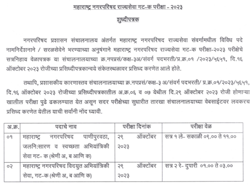 2 आणि 3 नोव्हेंबरला पुढे ढकलला गेलेल्या नगरपरिषद भरतीच्या सुधारित तारखा जाहीर। Nagar Parishad Recruitment Admit Card