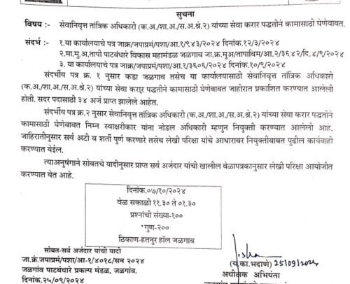 जळगाव पाटबंधारे विभाग भरती लेखी परीक्षा वेळापत्रक जाहीर 2 जळगाव पाटबंधारे विभाग भरती लेखी परीक्षा वेळापत्रक जाहीर