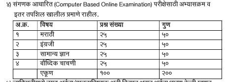 SJSA Maharashtra Syllabus | समाज कल्याण विभाग भरती 2024 अभ्यासक्रम, निवड प्रक्रिया आणि परीक्षा पद्धती 2 SJSA Maharashtra Syllabus | समाज कल्याण विभाग भरती 2024 अभ्यासक्रम, निवड प्रक्रिया आणि परीक्षा पद्धती